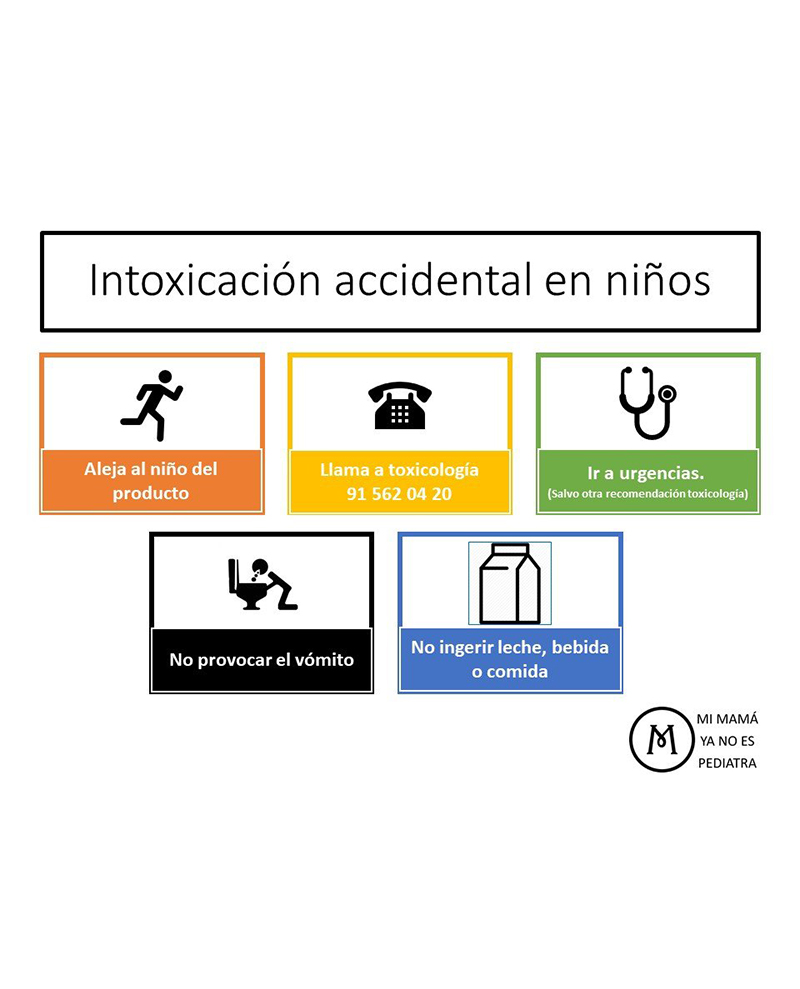 tratamiento de intoxicacion de niños